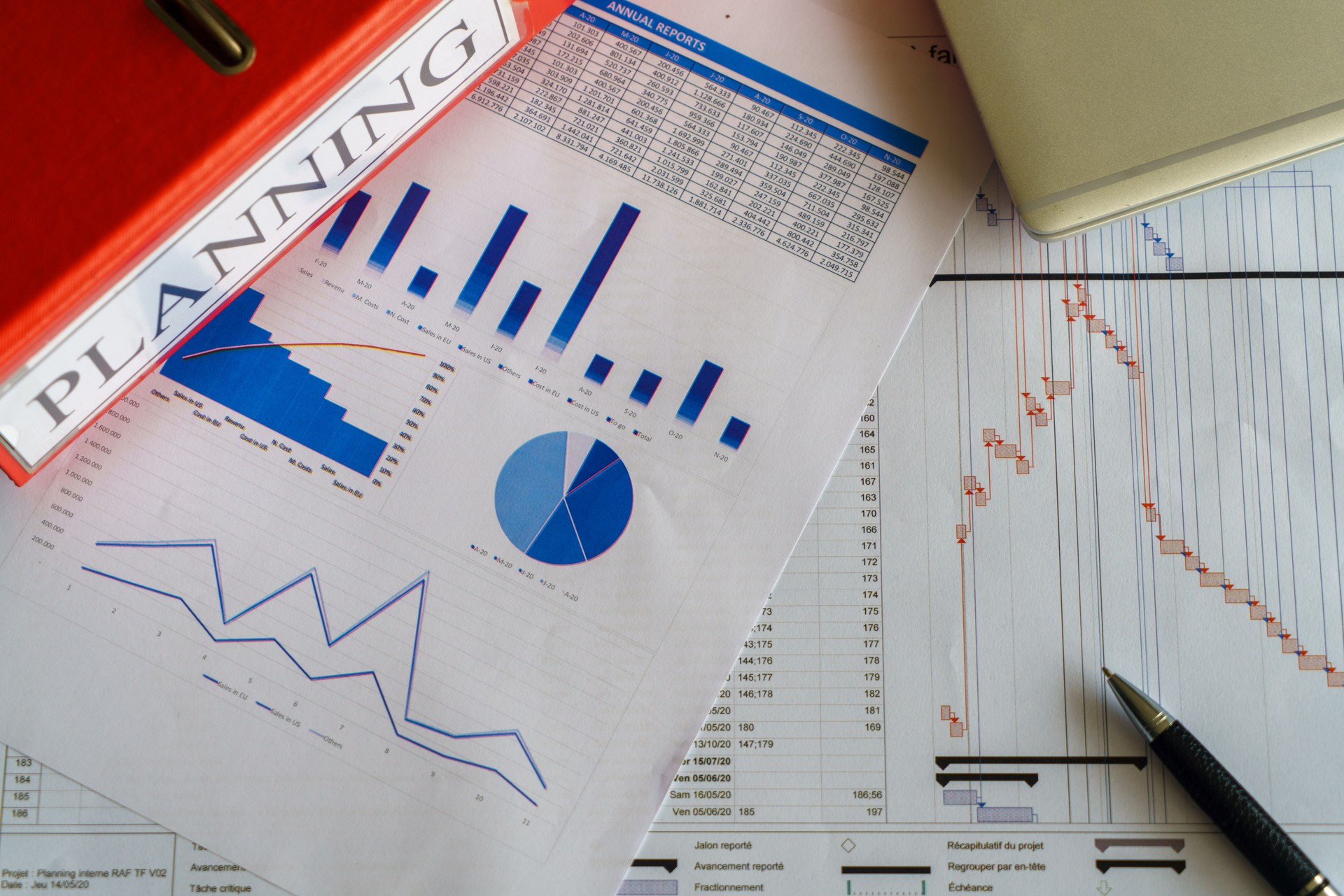 Project management, planning
